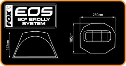 Eos 60 Brolly System